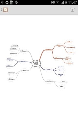 MindBoard Free (mind mapping)截图5