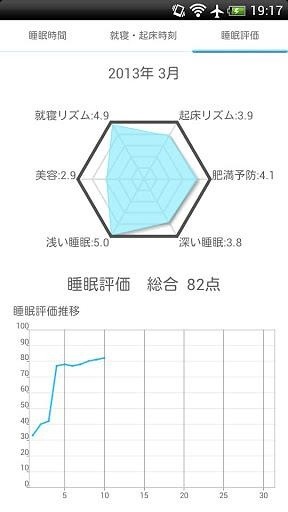 熟睡アラームforポケットメディカ[睡眠ログ&amp;目覚まし]截图10