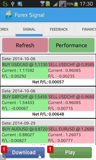 Forex Market Trading Signal截图3