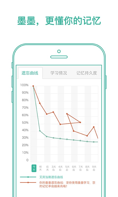 墨墨背单词v3.6.0截图1