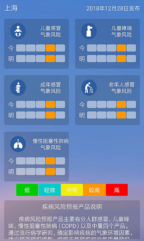 上海知天气v专业版 V1.0.8截图3