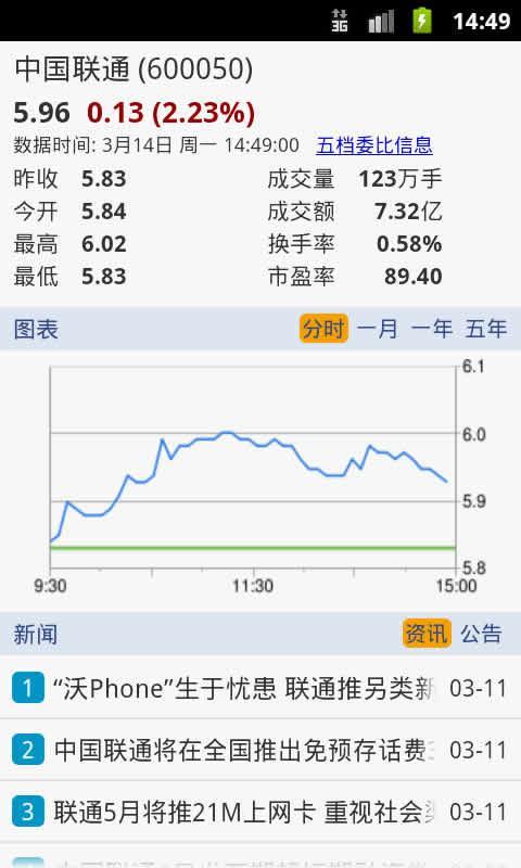 机灵股票 中国版截图3