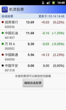 机灵股票 中国版截图
