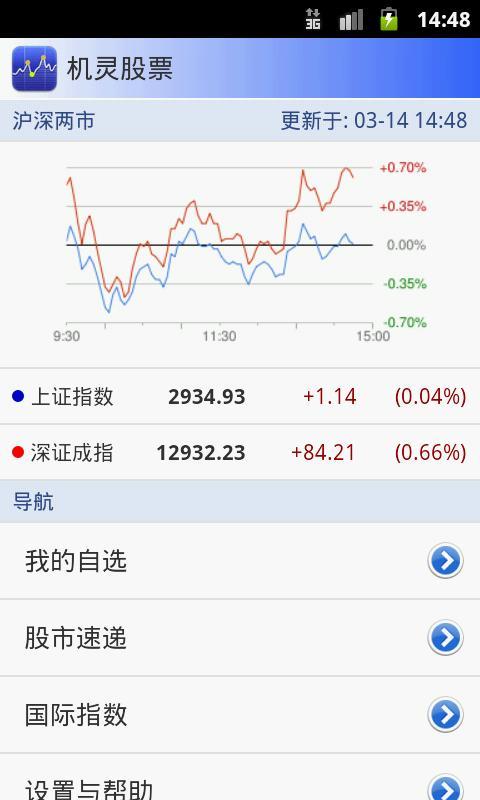 机灵股票 中国版截图1