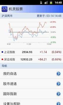 机灵股票 中国版截图