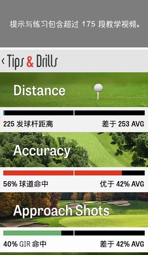 Golfshot: Golf GPS截图6