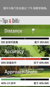 Golfshot: Golf GPS截图