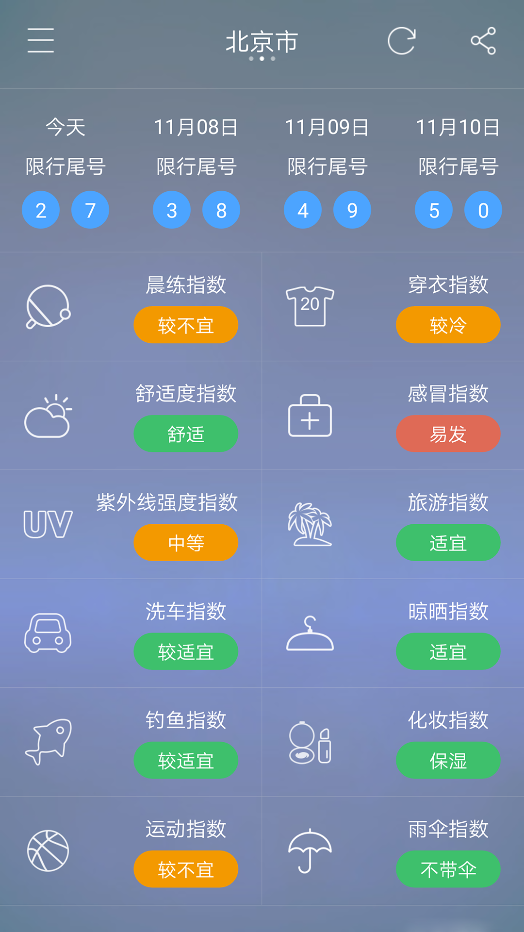 七彩天气v1.30截图4