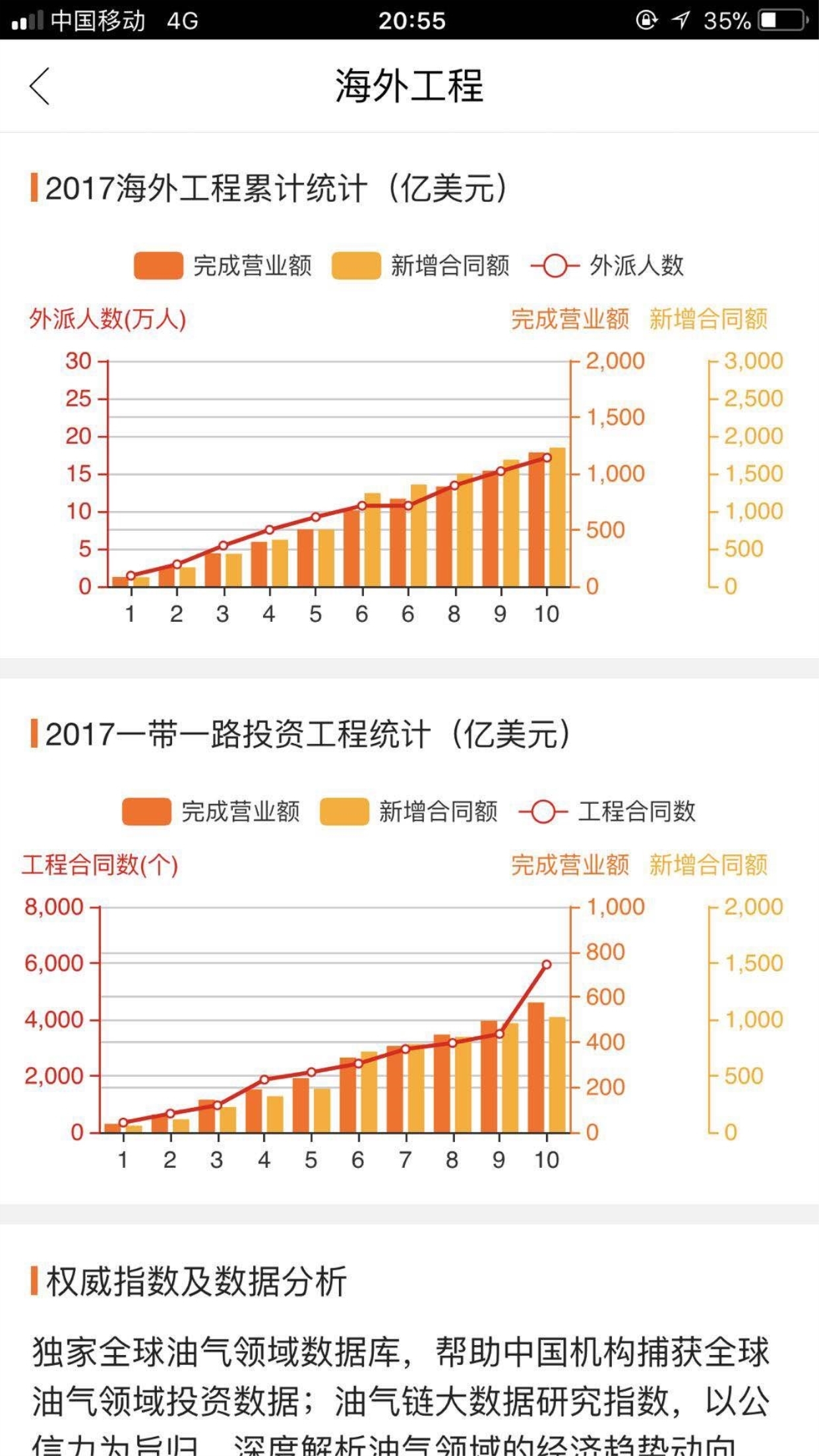 石油Link截图3