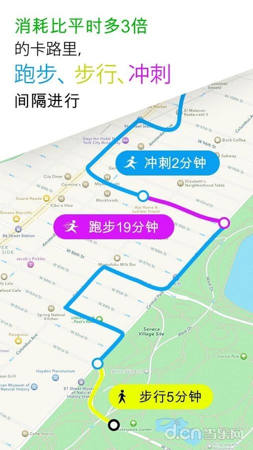 跑步瘦身截图2