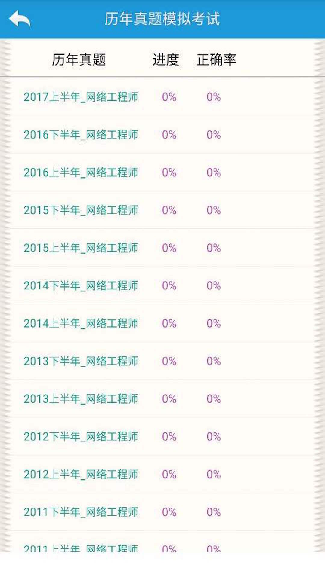 系统集成项目管理软考v8.8B_BD截图5