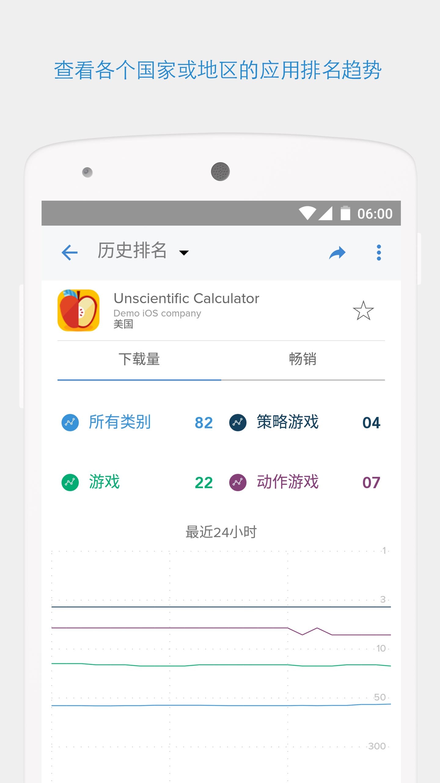 App Annie截图4