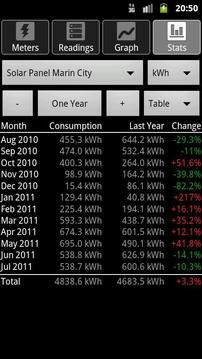 Energy Consumption Analyzer截图