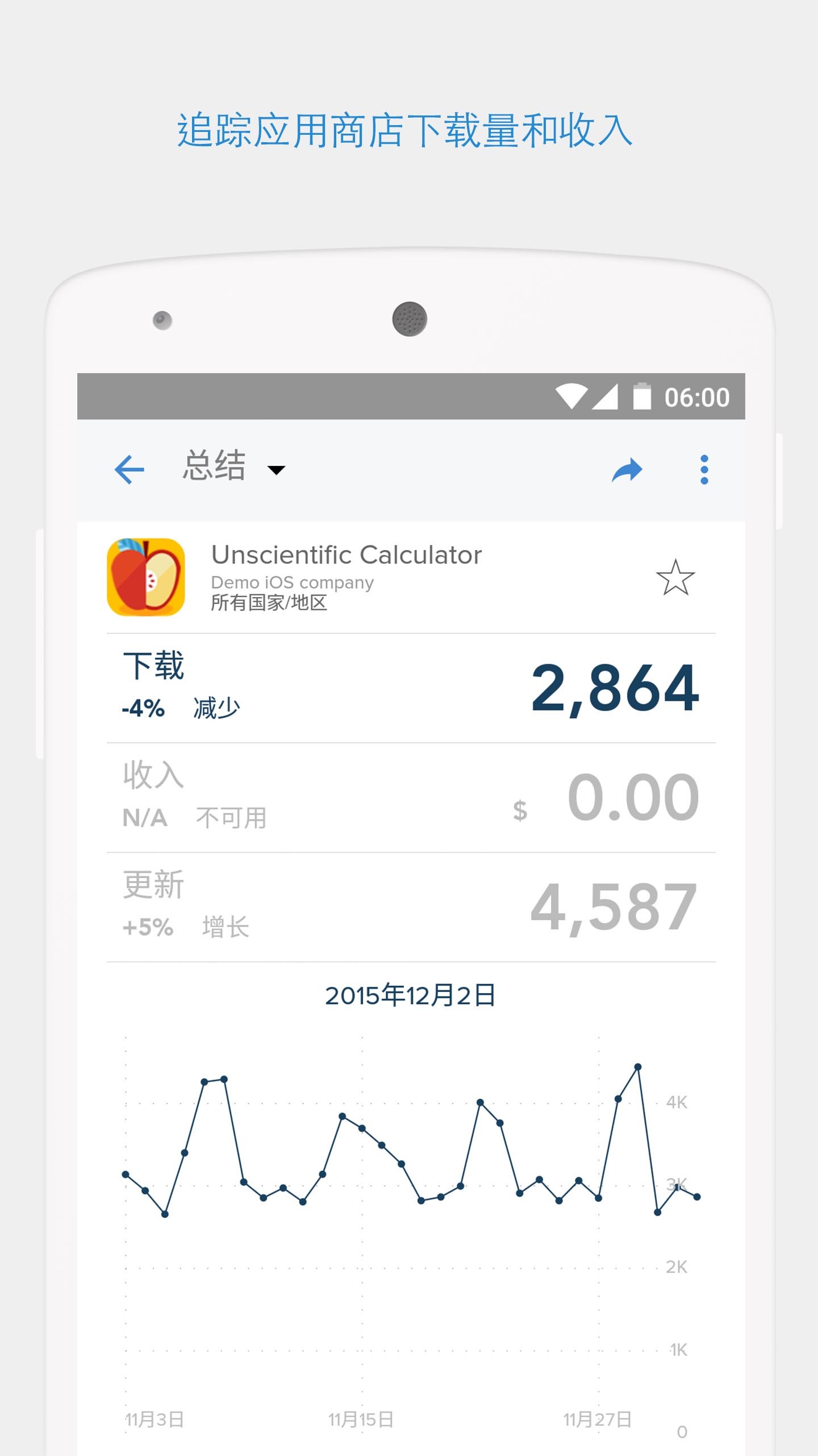 App Annie截图2