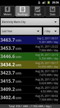 Energy Consumption Analyzer截图