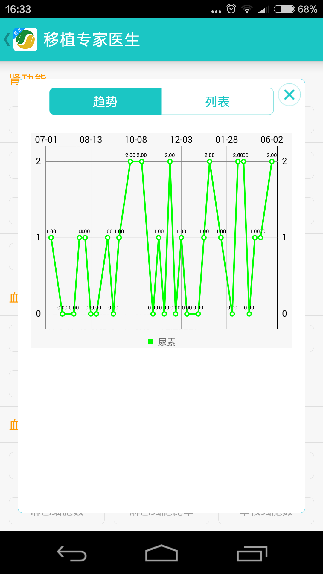 移植专家医生版截图3