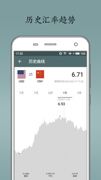 即刻匯率截圖