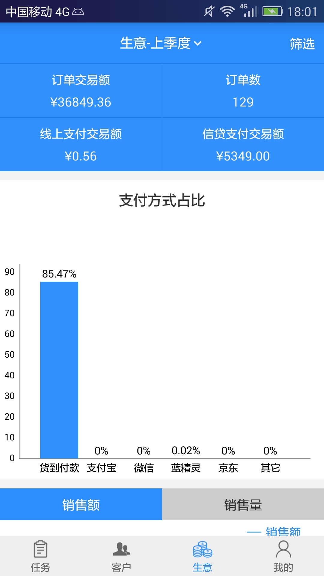 汽配猫CRMv1.6.0截图2