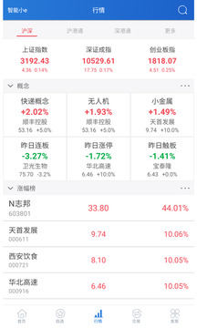 華創(chuàng)e智通截圖