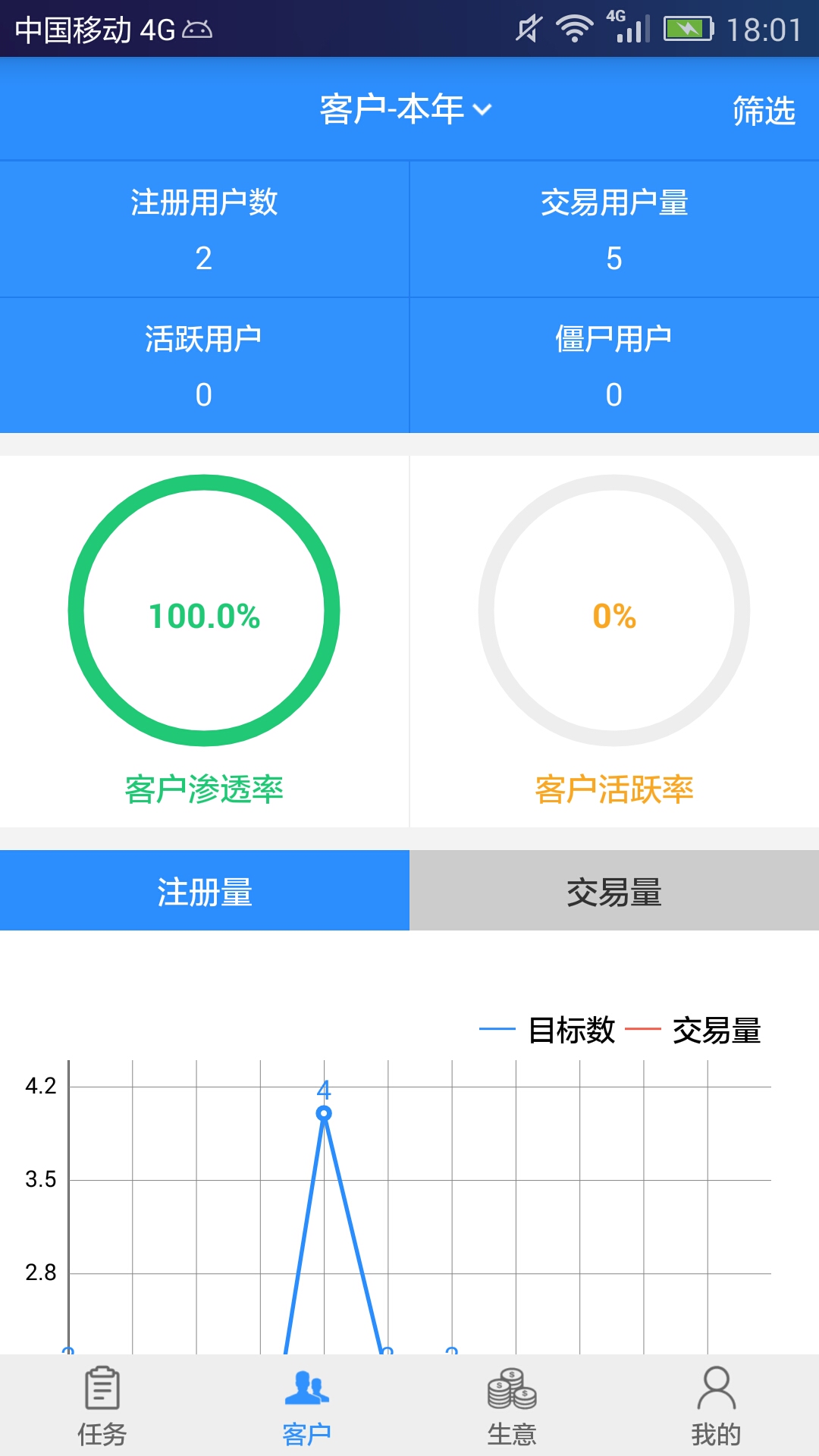 汽配猫CRMv1.6.0截图3