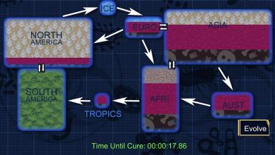 Microbes VS Humans截图3