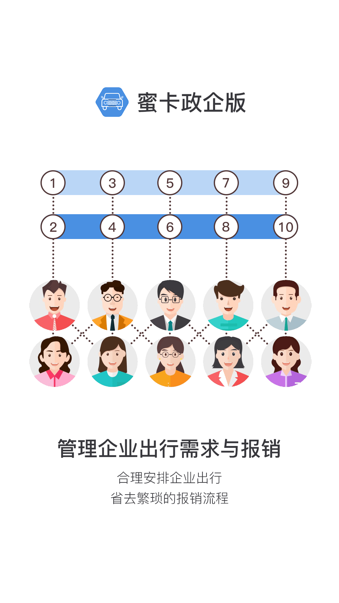 蜜卡政企版截图3