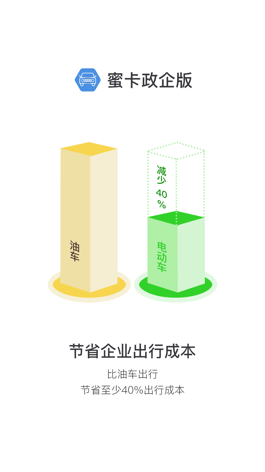 蜜卡政企版截图2