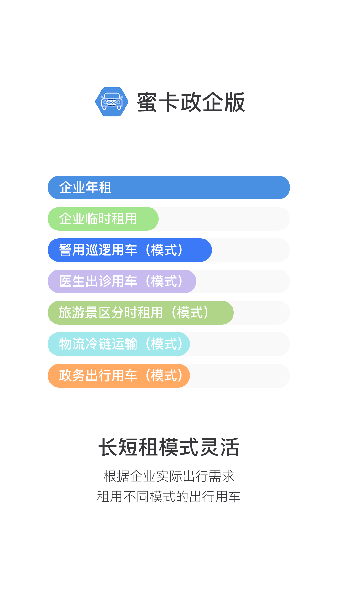 蜜卡政企版截图5