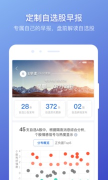 蘿卜投研截圖