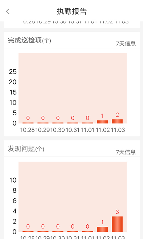 安科365截图5