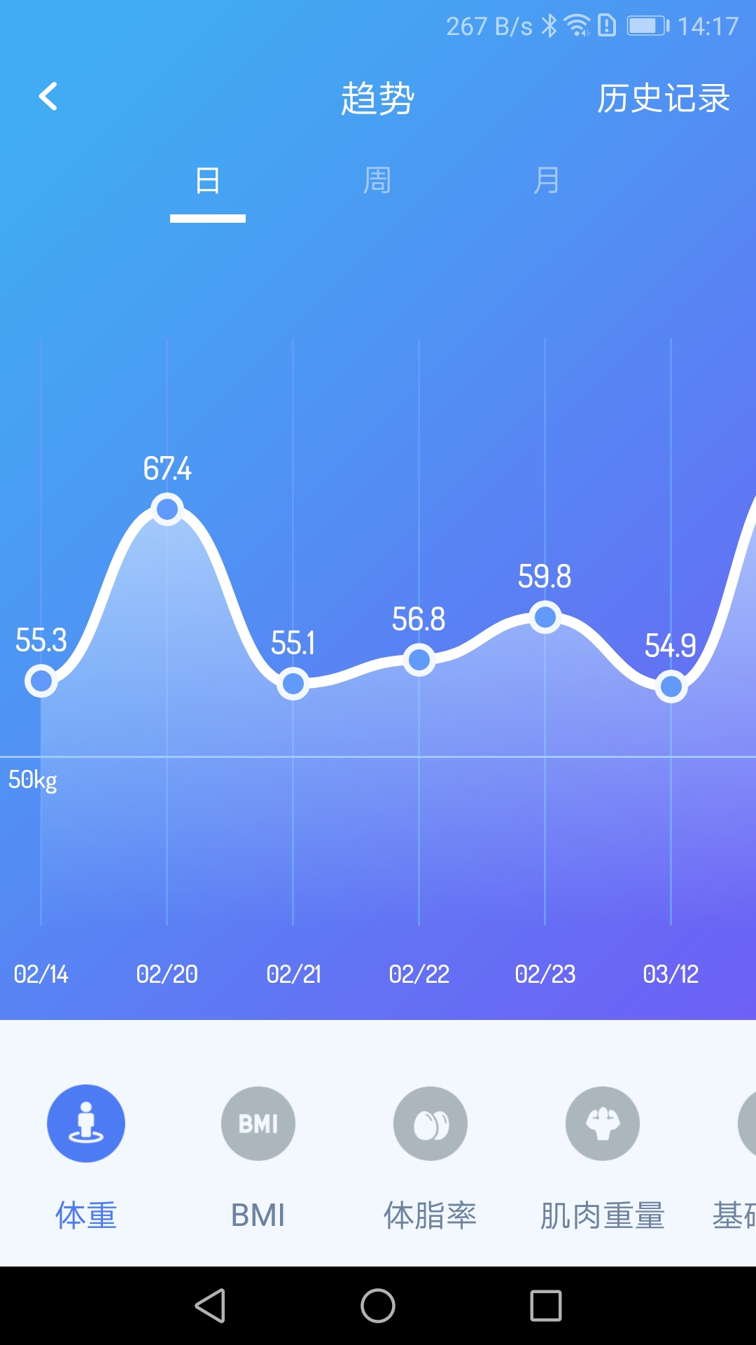 乐轻v1.2.5.1截图2