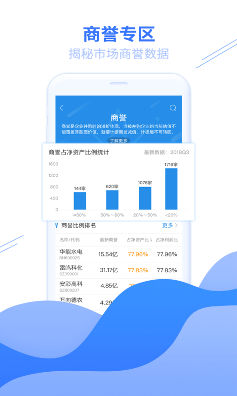 e海通财v7.15截图3