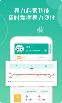 超級視力表截圖