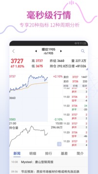 同花順期貨通截圖
