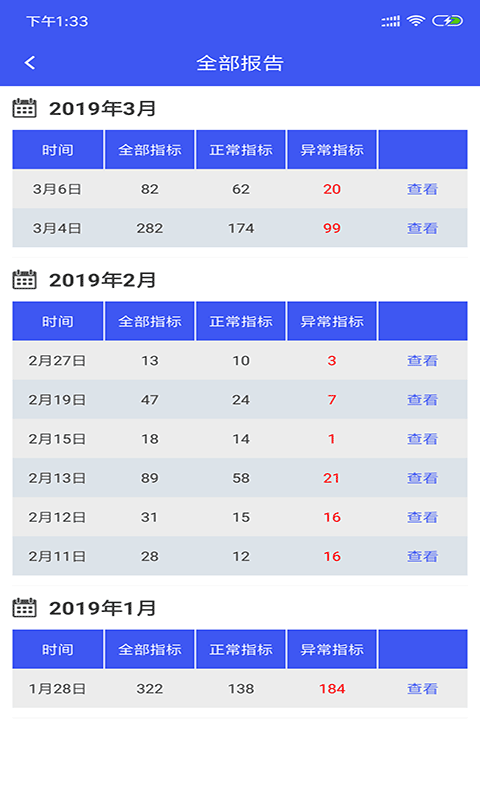 来搜化验单截图3