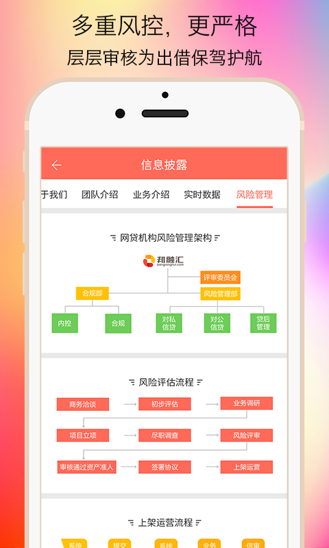 邦融汇截图3