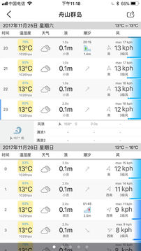 漁獲截圖