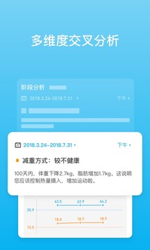 PICOOC截圖