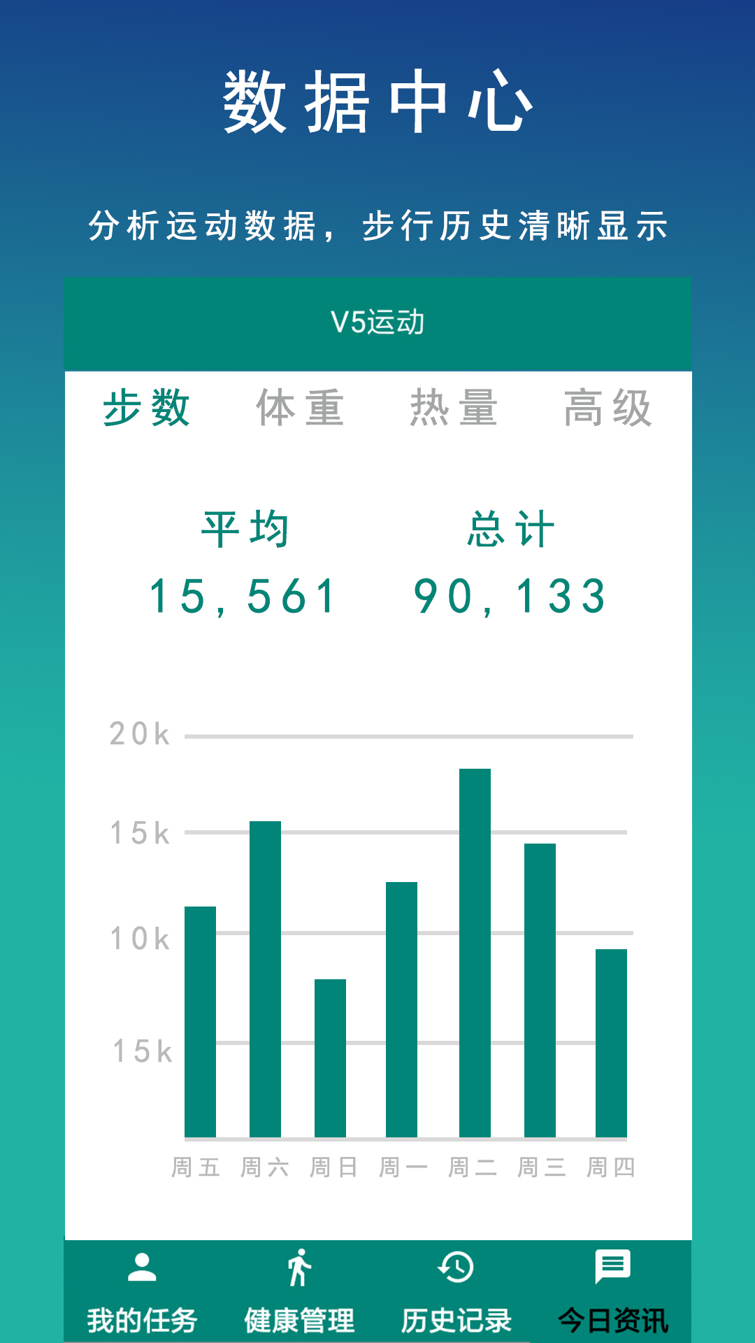 威尼斯游戏大厅