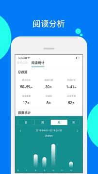 閱讀記錄截圖