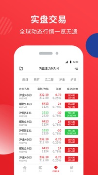 銀河期貨開戶交易截圖