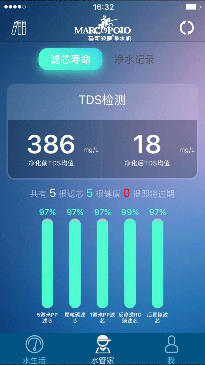 马可波罗净水器截图2