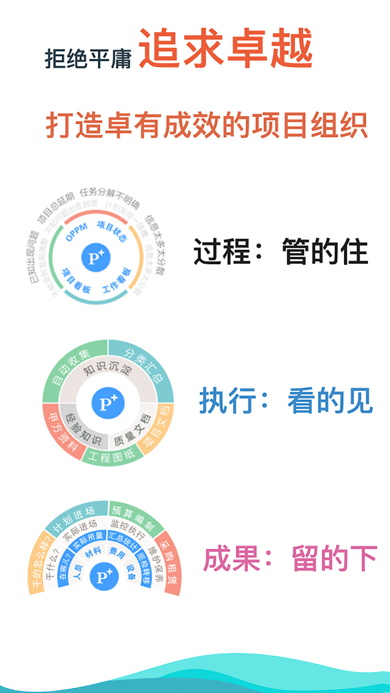 宜众P+v4.2.4截图1