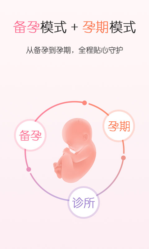 疯狂造人备孕怀孕v8.1.2截图1