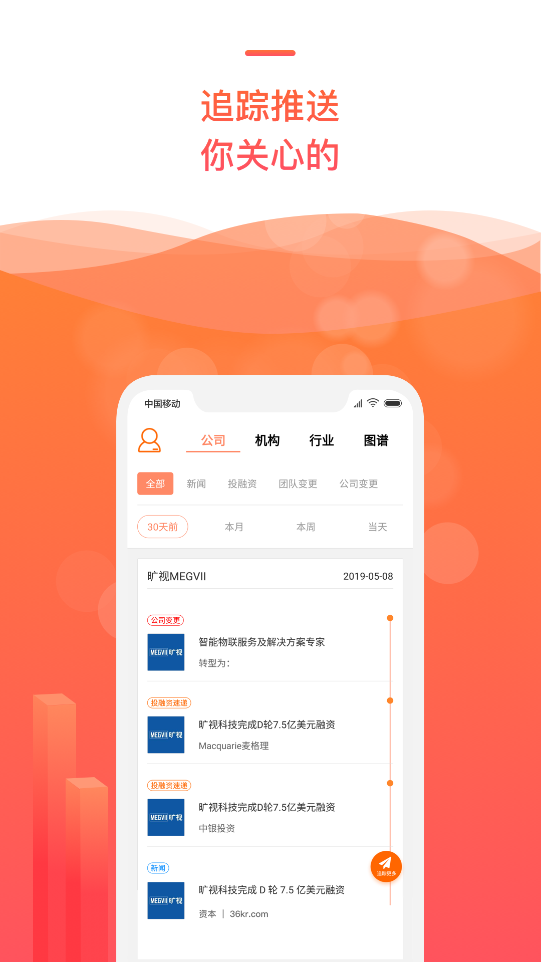 IT桔子vV6.6.6截图5