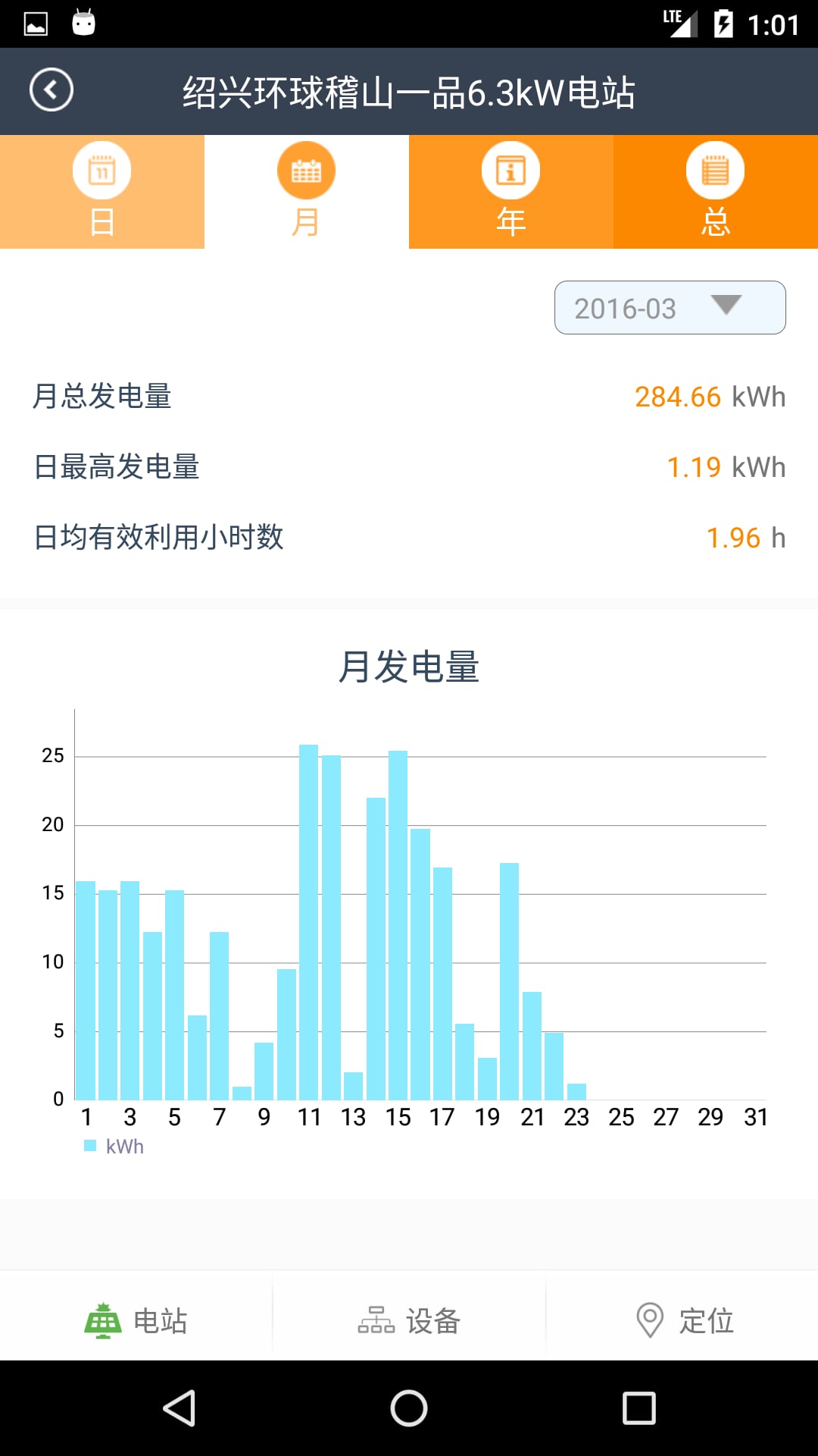 光能宝截图5