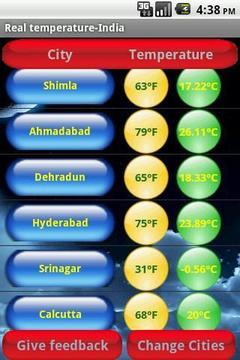 Temperature of India截图