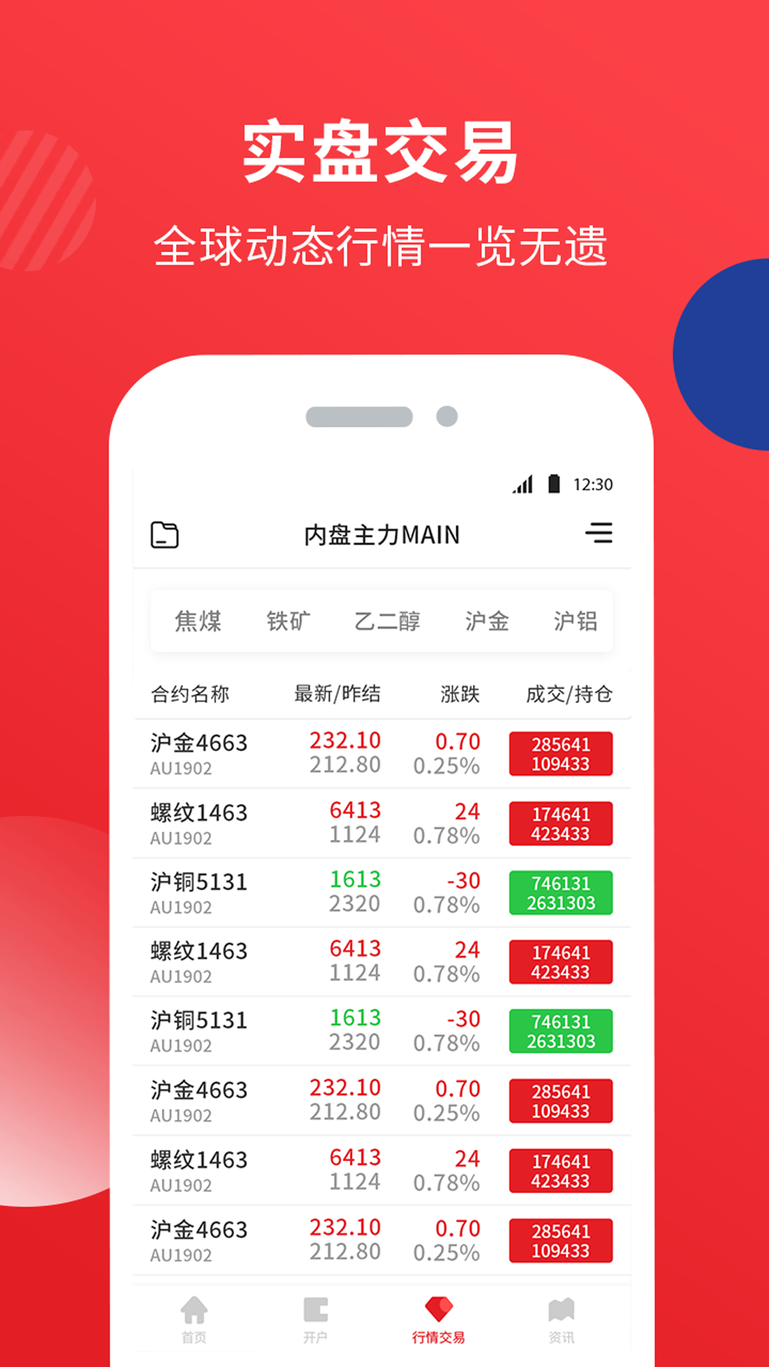 銀河期貨開戶交易截圖預(yù)覽