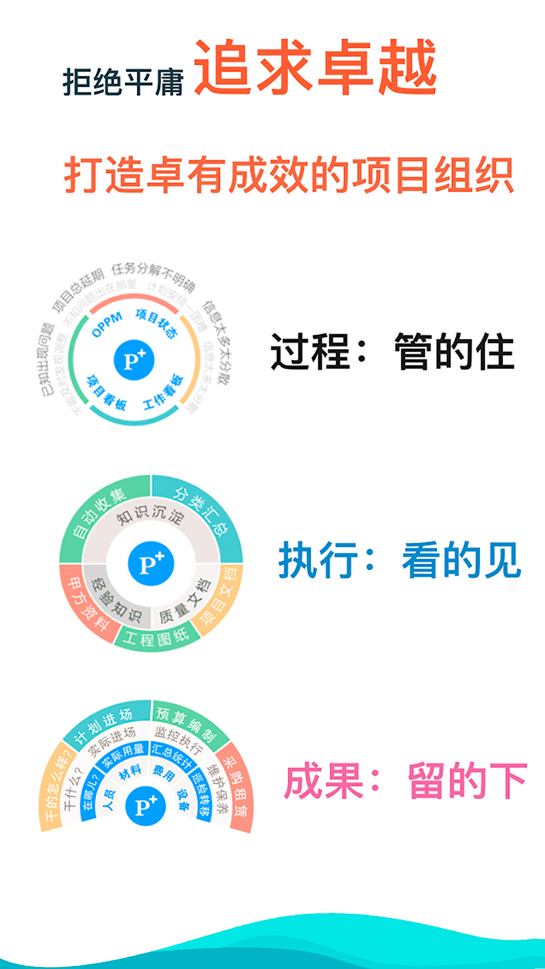 宜众P+v4.2.5截图1