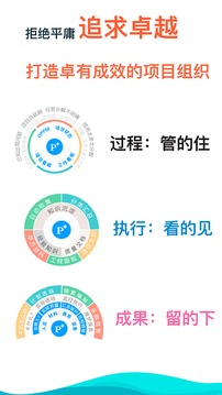 宜眾P+截圖